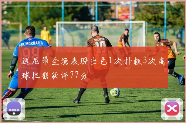 迈尼昂全场表现出色1次扑救3次高球拦截获评77分